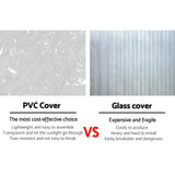 Green Fingers Greenhouse 4 Tiers Mini Green House Garden Bed Planter Box 1.6x0.7x0.5M - Pet And Farm 