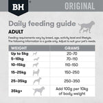 Black Hawk Dog Food Adult Chicken and Rice - Pet And Farm 