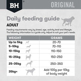 Black Hawk Dog Food Adult Chicken and Rice - Pet And Farm 