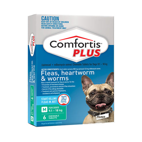 Comfortis Plus Green Chews for Medium Dogs – 6 Pack - Pet And Farm 